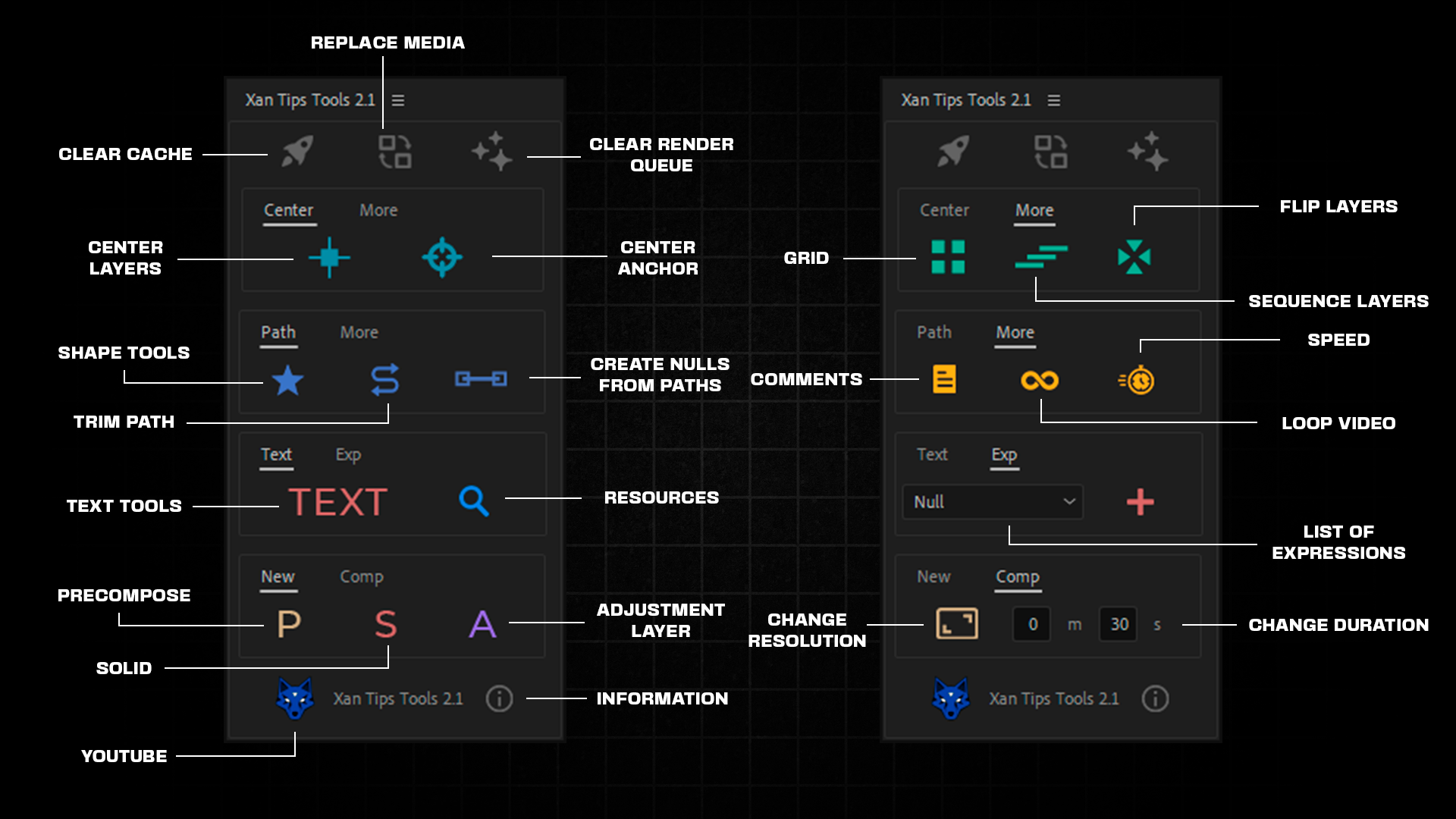 Interfaz / Interface